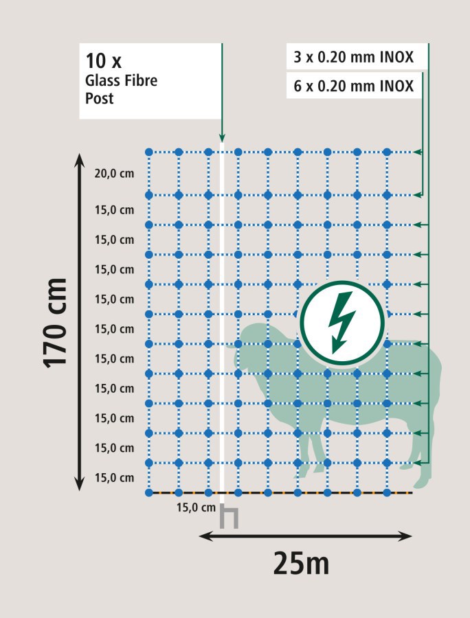 AKO Producten schapennet ovinet blauwwit 170cm x 25m dubbele pen