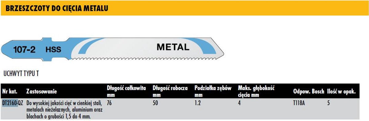 DeWalt dt2160 t 118 a decoupeerzaagblad voor metaal, non-ferro aluminium ve=5