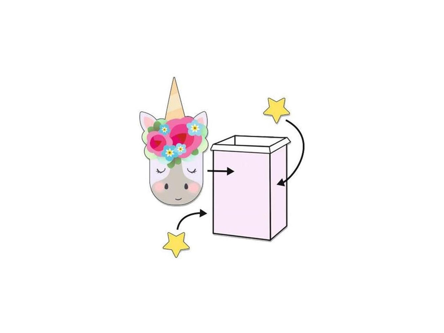 Ravensburger Ecocreate mini - unicorn party