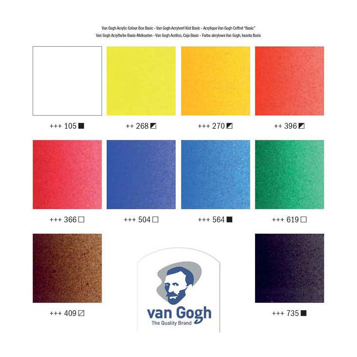 Van Gogh acrylverf in kist basic met 10 kleuren 40ml