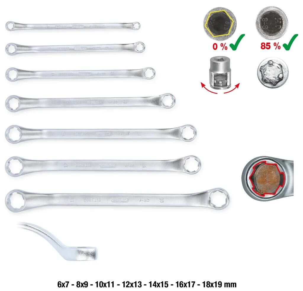 KS TOOLS doppelringschlüsselsatz rescuepower double combination spanne 7tlg. covered