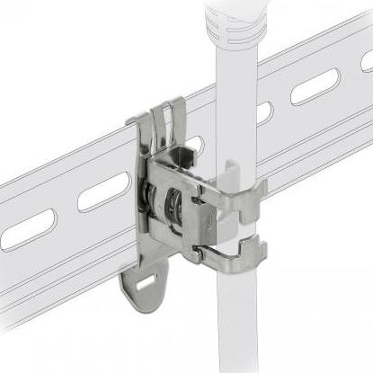 Afschermklem voor DIN-rail