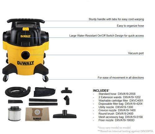 DeWalt dxv20pta - 20l wet dry vac | nat- en droogstofzuiger | met pta - dxv20pta