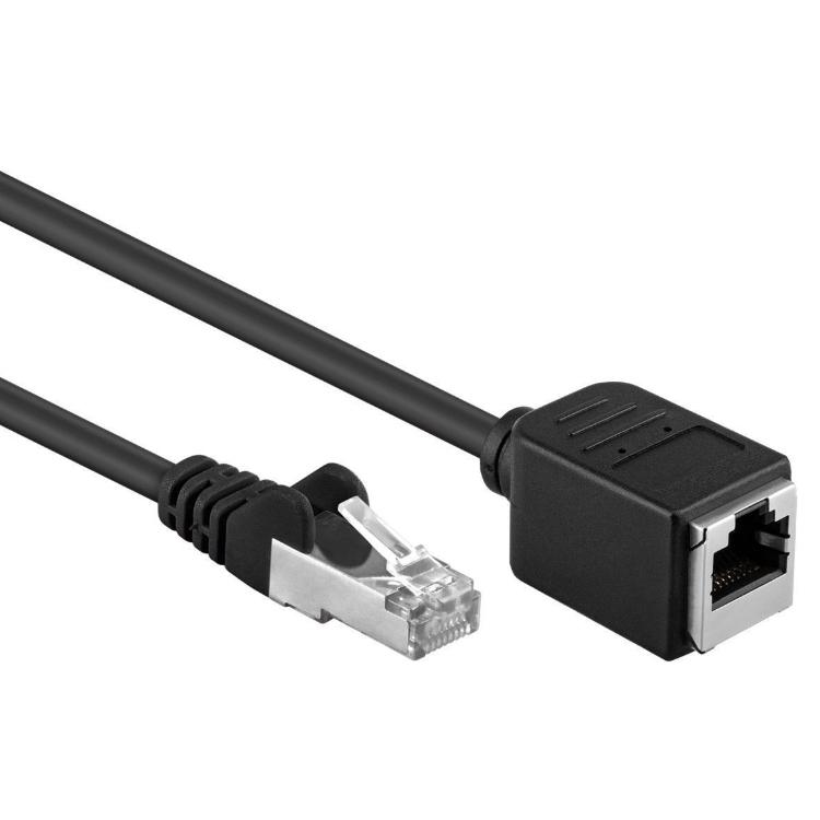 Ngk F utp cat 5e verleabel
