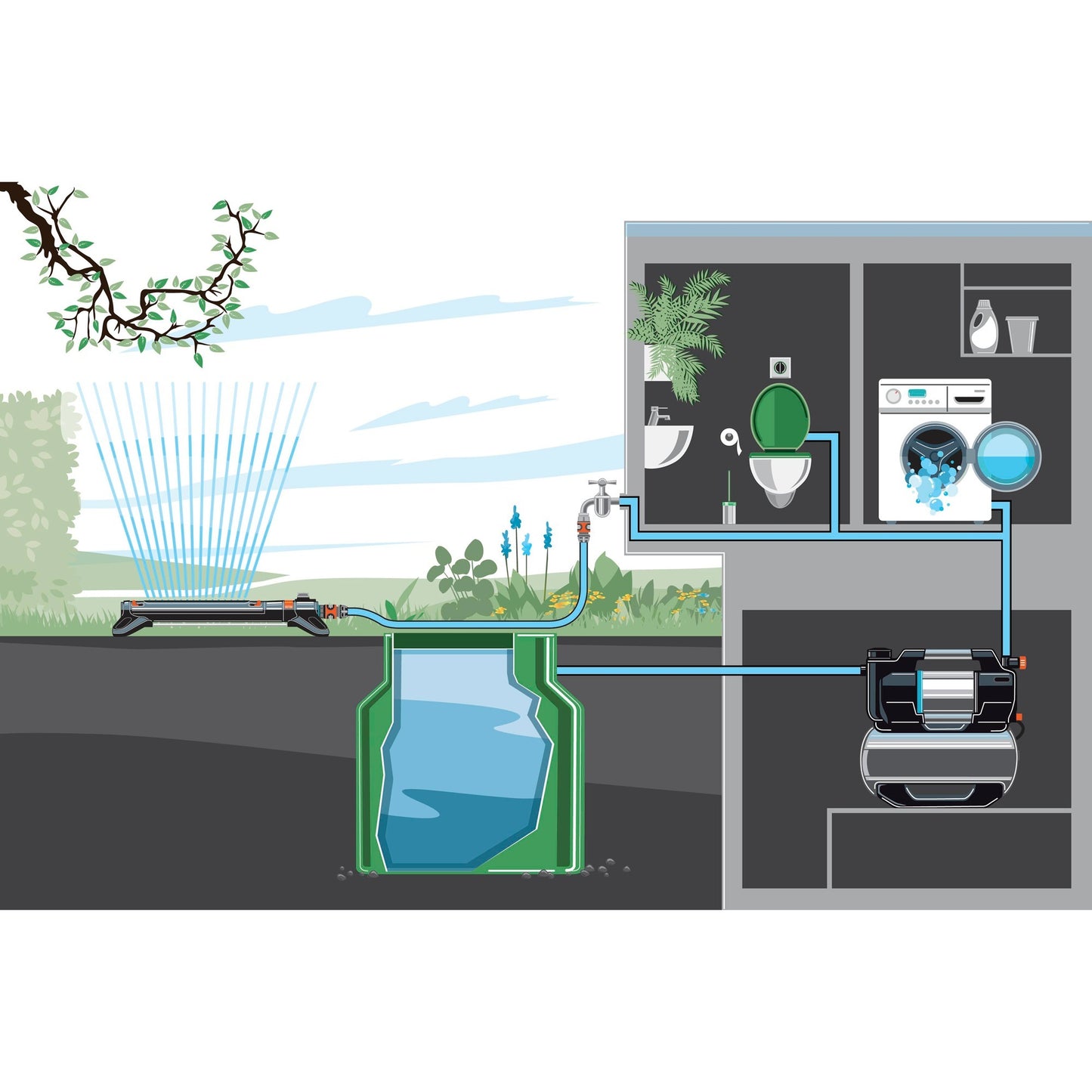 GARDENA hydrofoorpomp 6300 silentcomfort (grijs roestvrij staal, bluetooth)