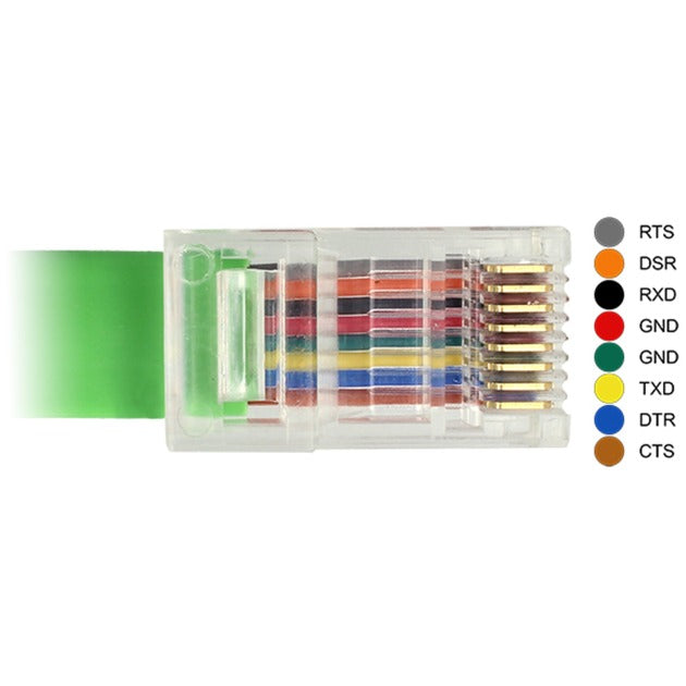 DeLOCK usb-a 2.0 male > 1x serial rs-232 rj45 male kabel (groen, 1,8 meter)