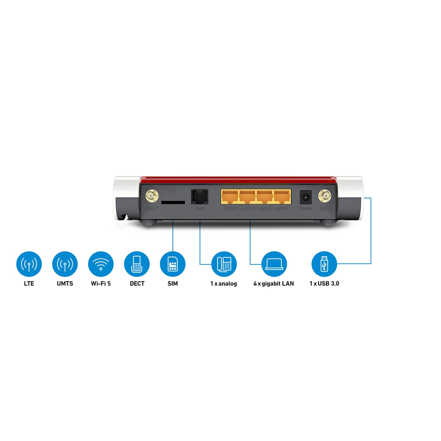 FRITZ! box 6850 4g edition international router (wit rood, mesh wi-fi, 4g 3g)