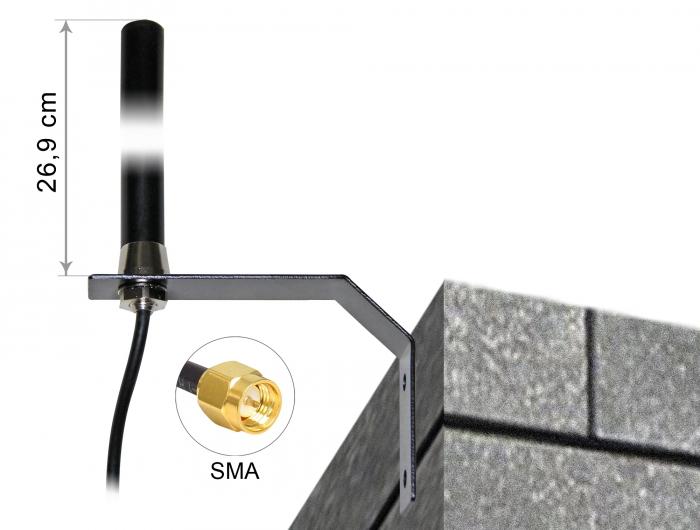 Imp Gsm antenne