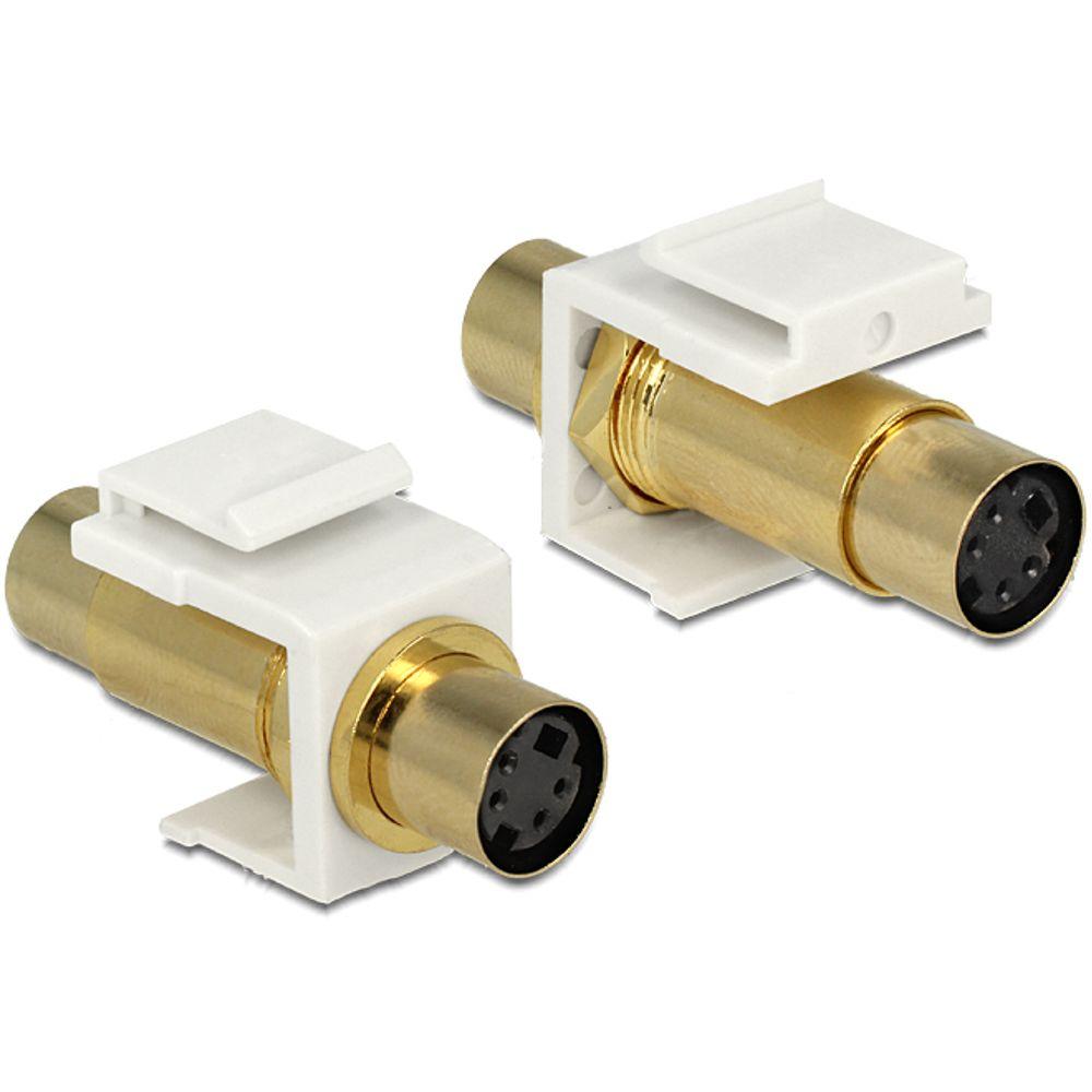 S-Video keystone