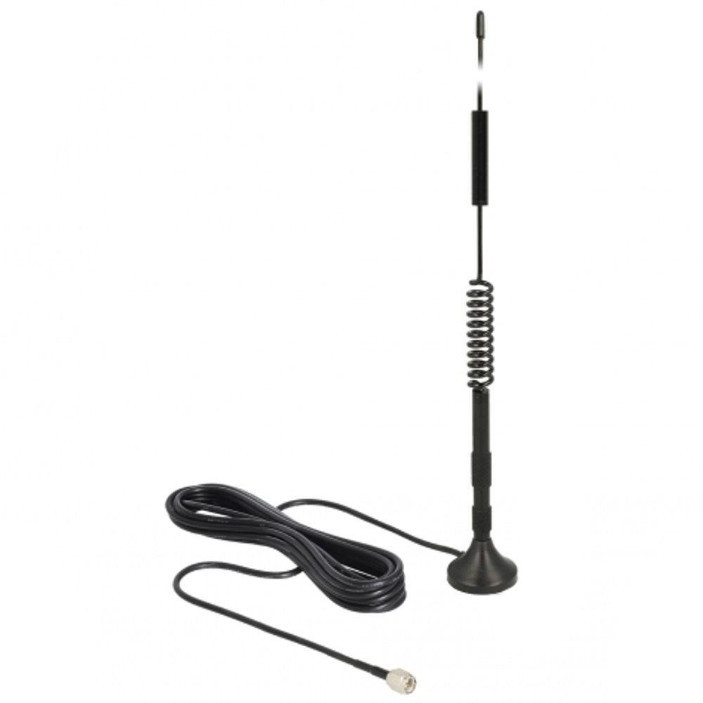 Imp Lte antenne
