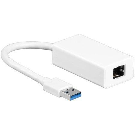 USB netwerkadapter omvormer