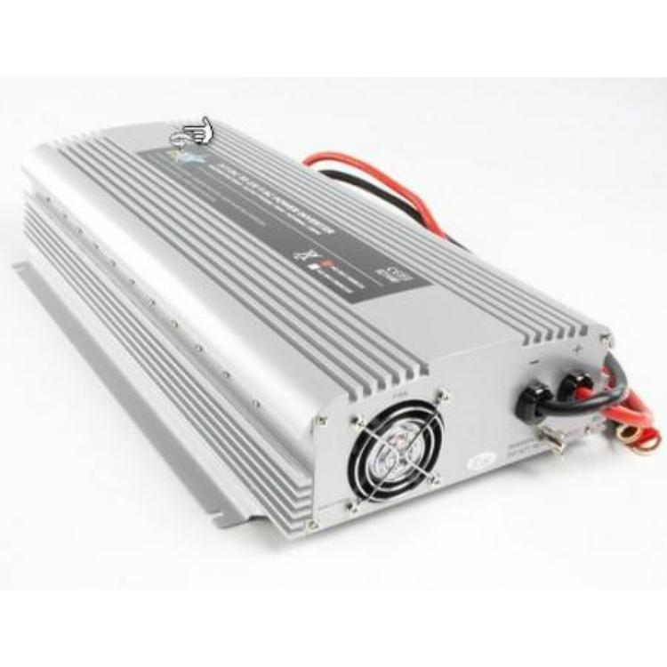 Nedis Omvormer 24v naar 230v