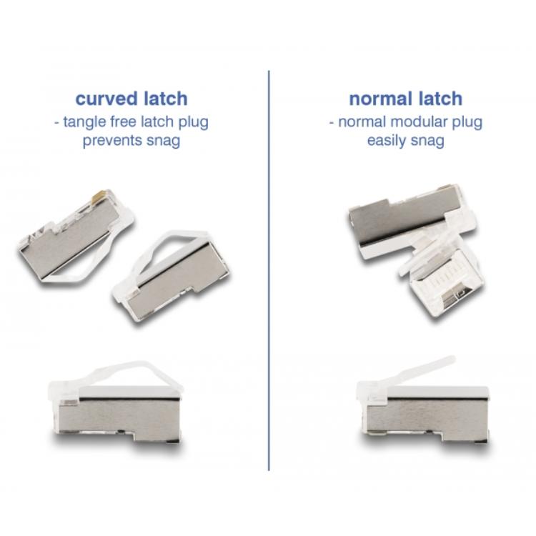 RJ45 stekker set