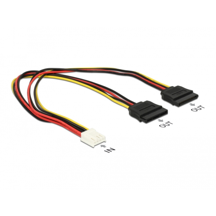 SATA kabel
