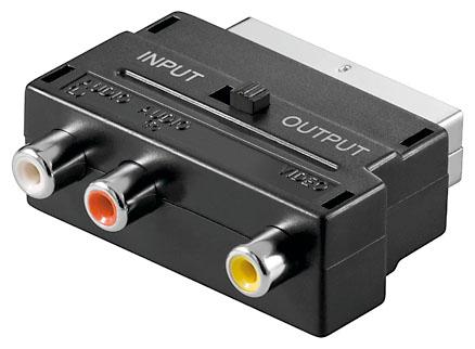 Imp Scart adapter