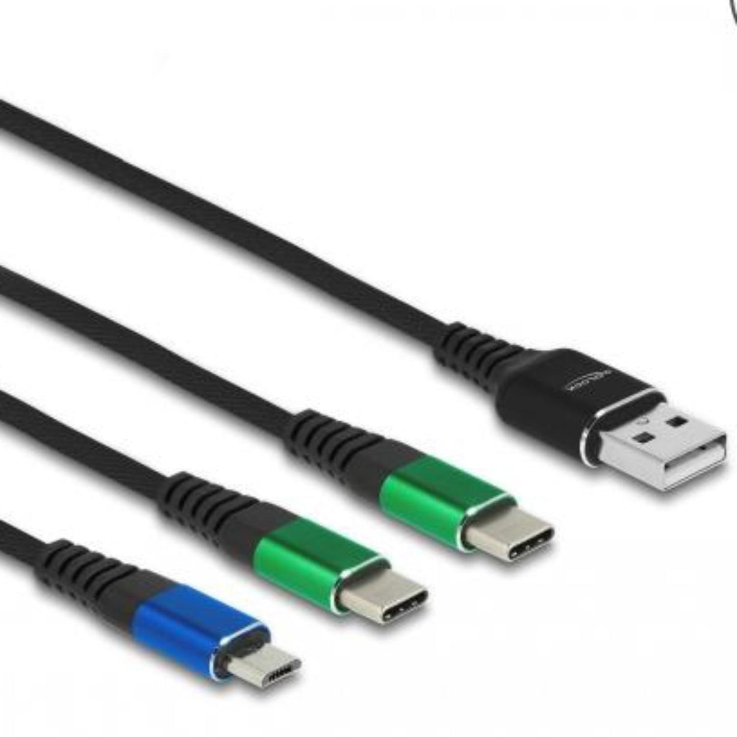 Abi Usb c multiport kabel