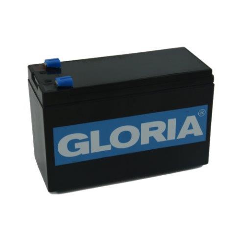 Gloria Producten accu voor tukan 1600e