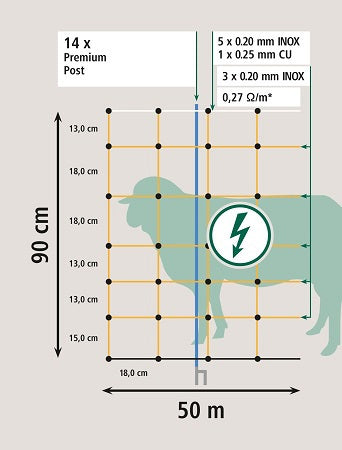 AKO Producten ovinet premium 90cm x 50m oranjewit