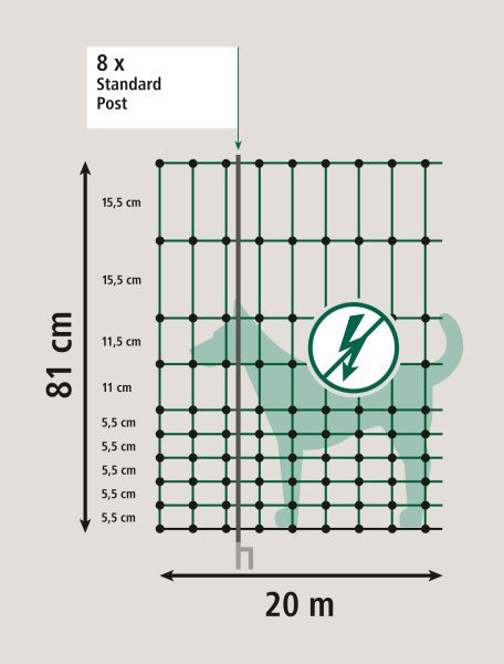 AKO Producten campingnet 20meter 80cm groen dubbele pen