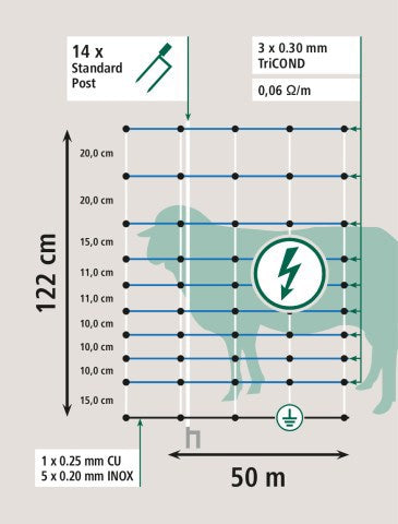 AKO Producten wolfnet ovinet maxi 122cm x 50m dubbele pen