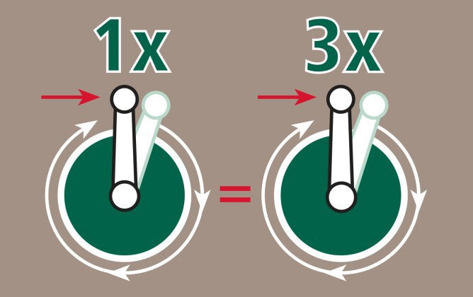 AKO Producten haspel met versnelling 31