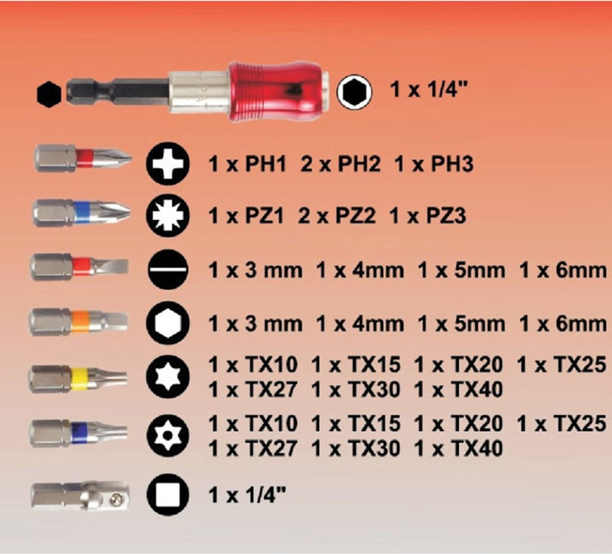 Connex Producten bitset in box 32 delig