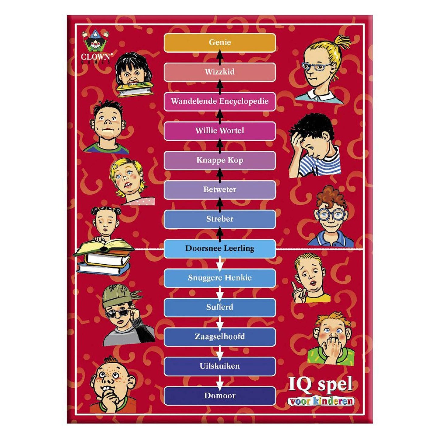 Clown Games Clown iq spel voor kinderen