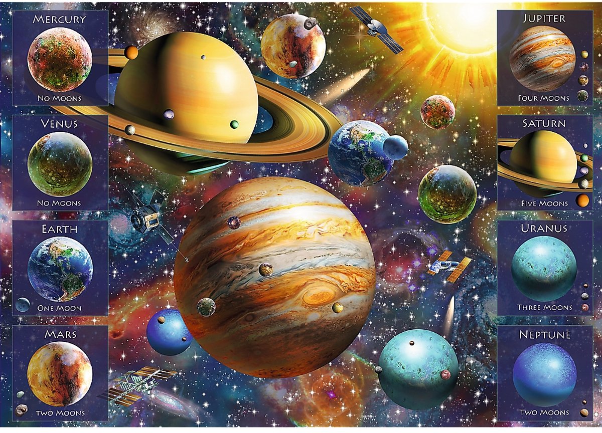 Trefl 1040sp - spiral puzzle - solar system