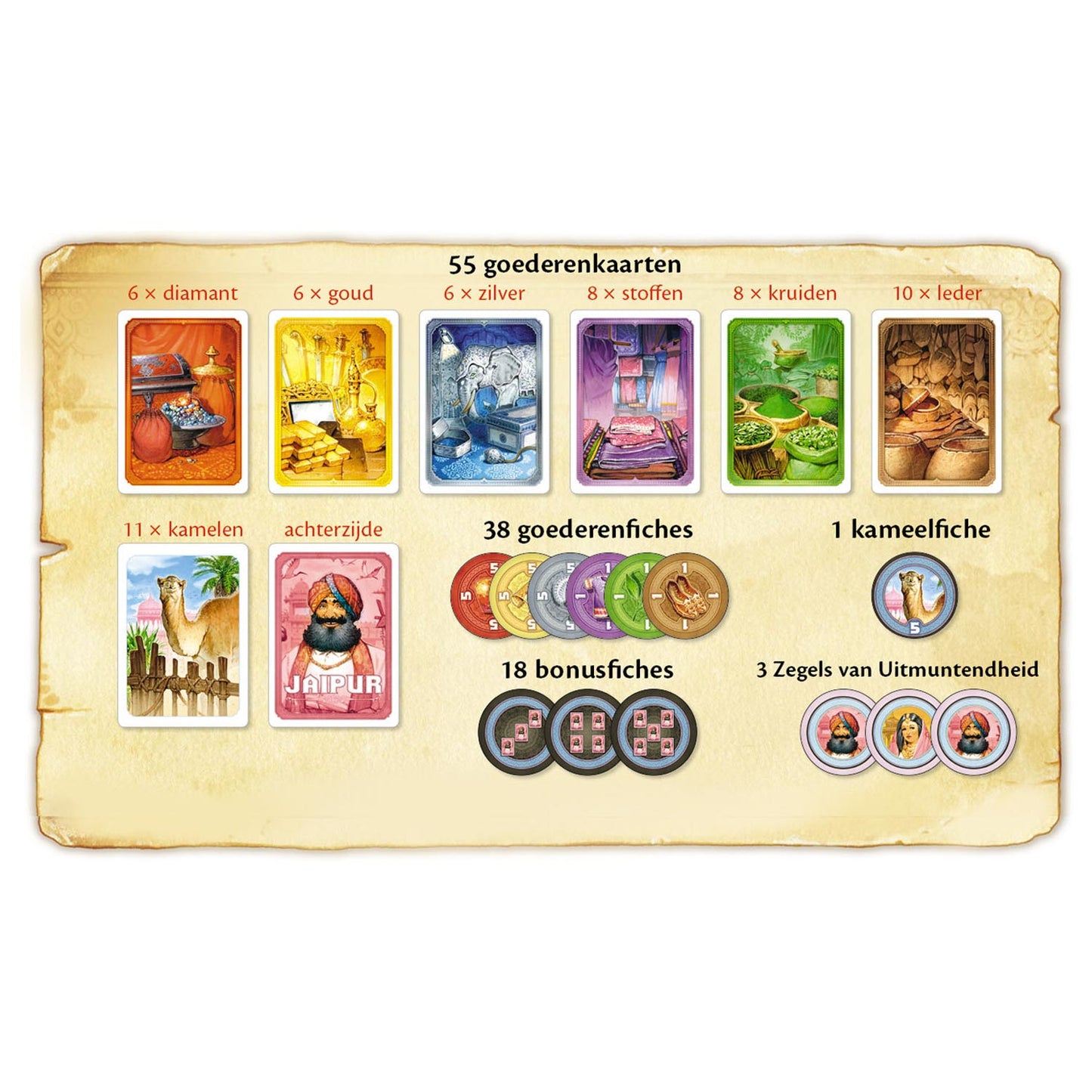 Asmodee Jaipur kaartspel bordspel
