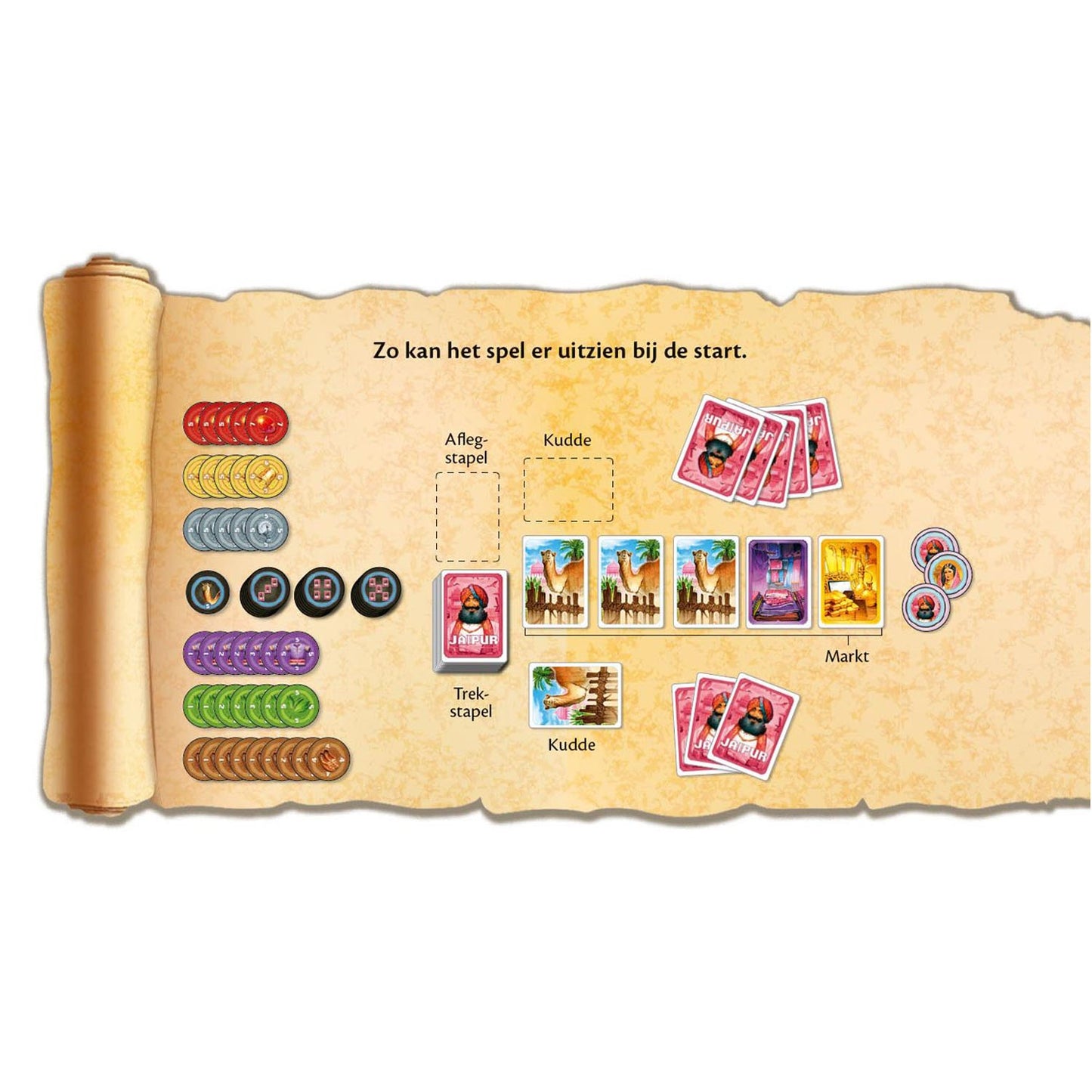 Asmodee Jaipur kaartspel bordspel