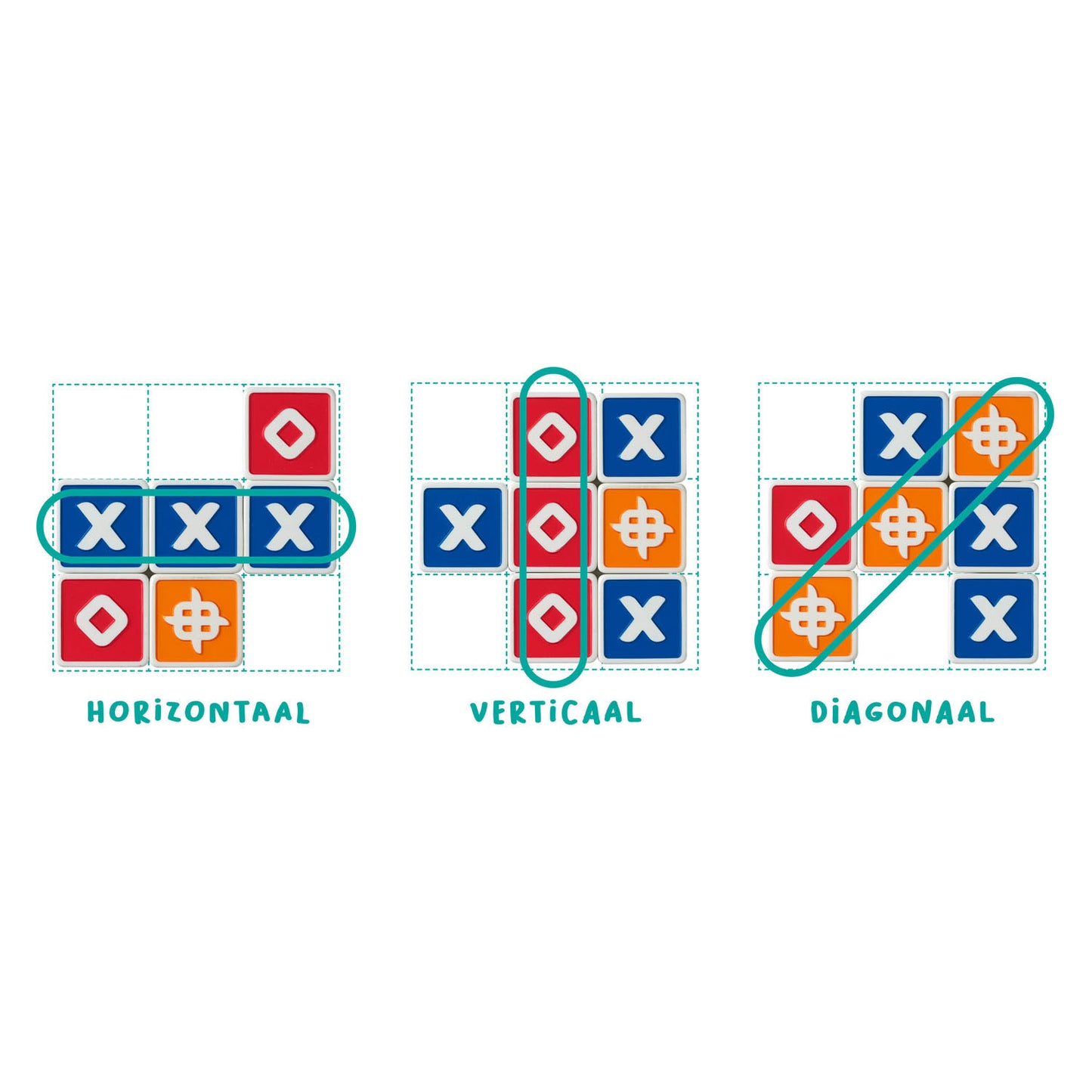 Flexiq Trixo bordspel