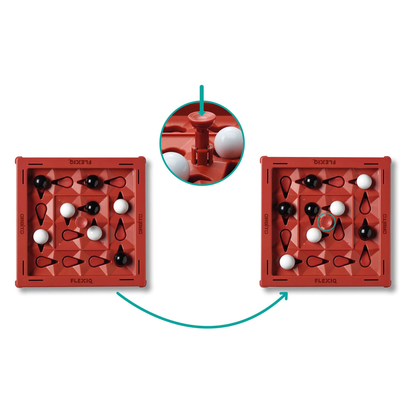 FlexIQ Orbito bordspel