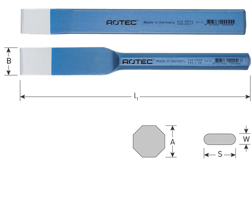 Rotec Sleuvenbeitel plat 26x240mm