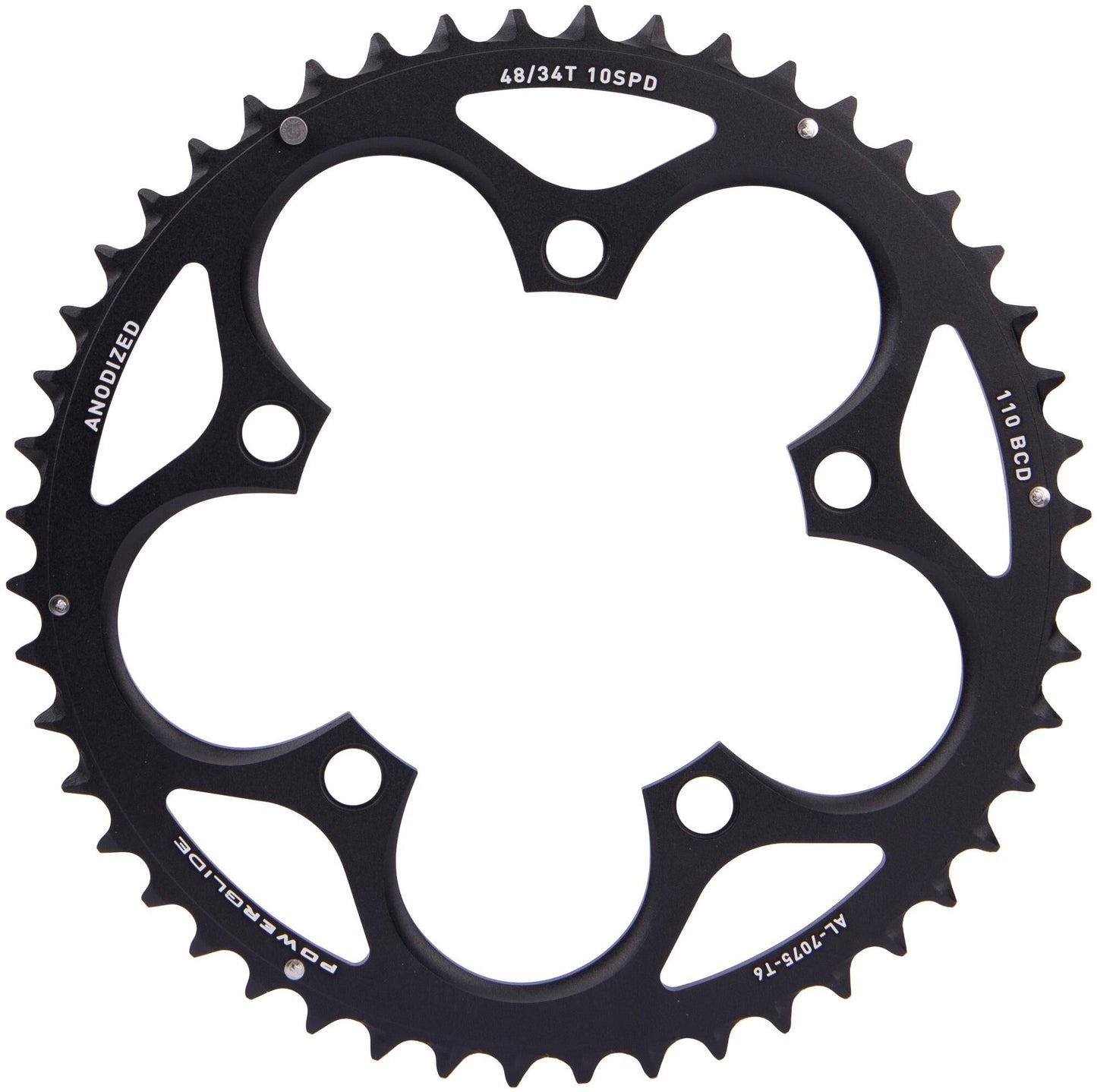 Sram Kettingblad