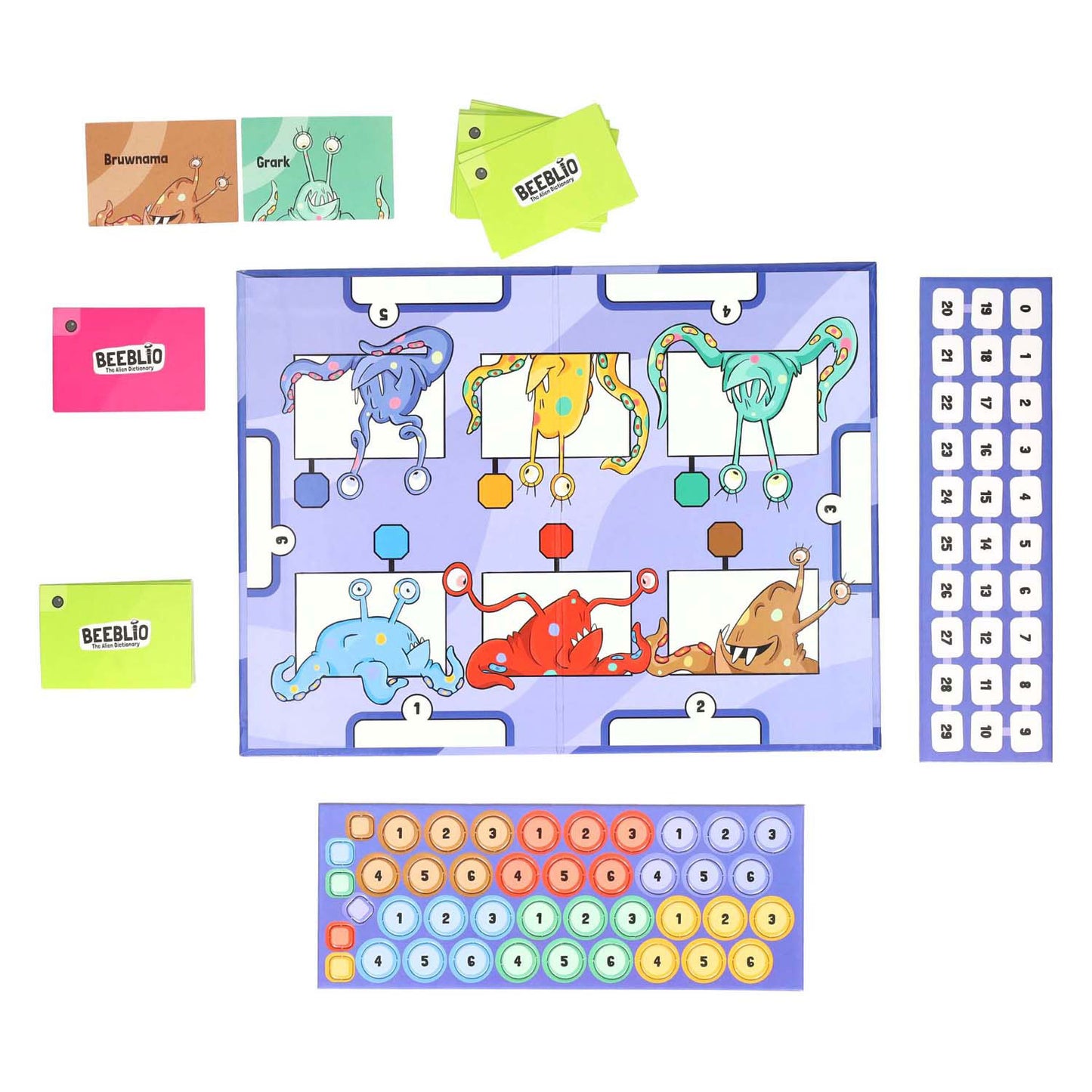 Identity Games Beeblio gezelschapsspel