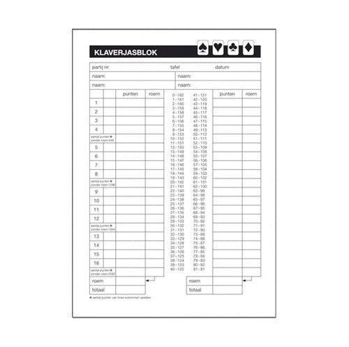 Basic Scoreblok klaverjassen 5 blok van 50 vel