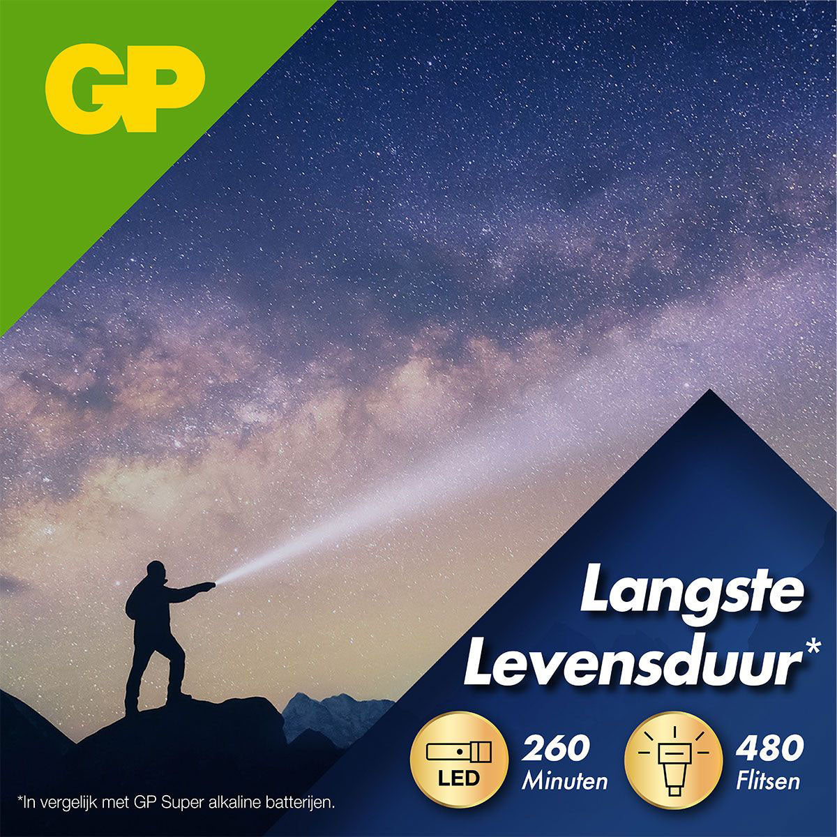 GP Ultra plus alkaline aaa-batterijen 4pk