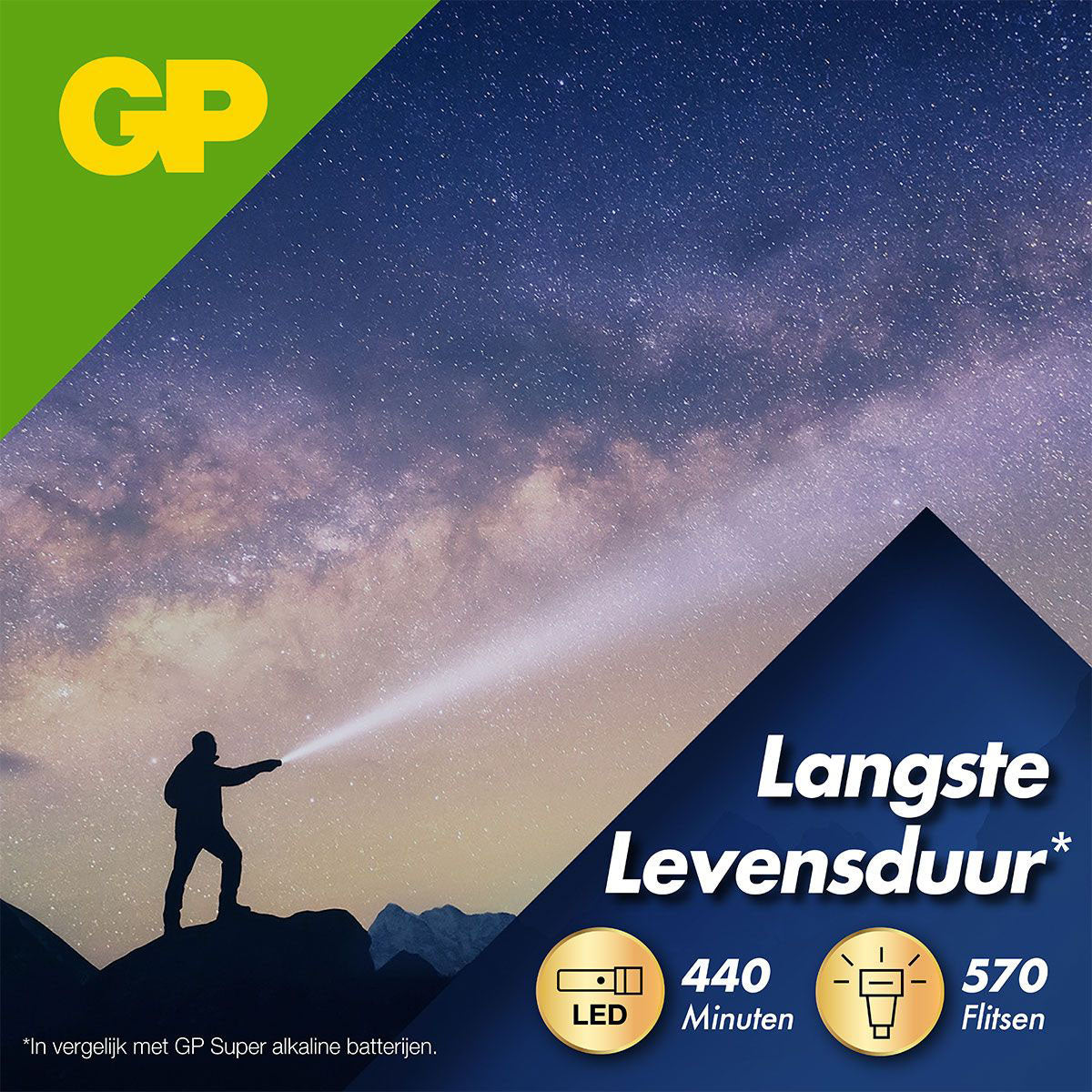 GP Ultra plus alkaline aa-batterijen 4pk