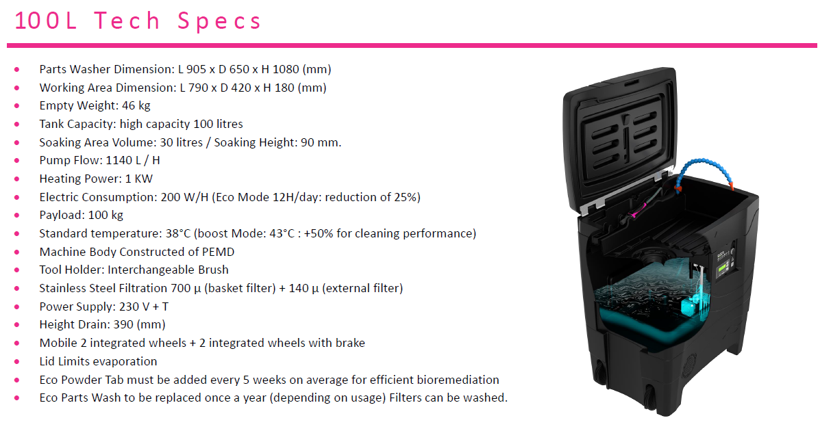 Muc-Off Eco Parts Washer Bundle 40L - 449705