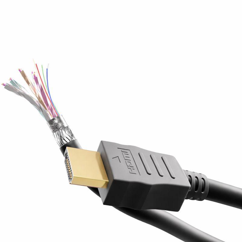 Abi Hdmi kabel