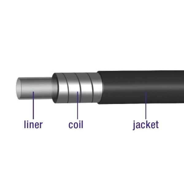 Elvedes Rem buitenkabel met voering ø5,0mm 30 meter wit (in een doos)