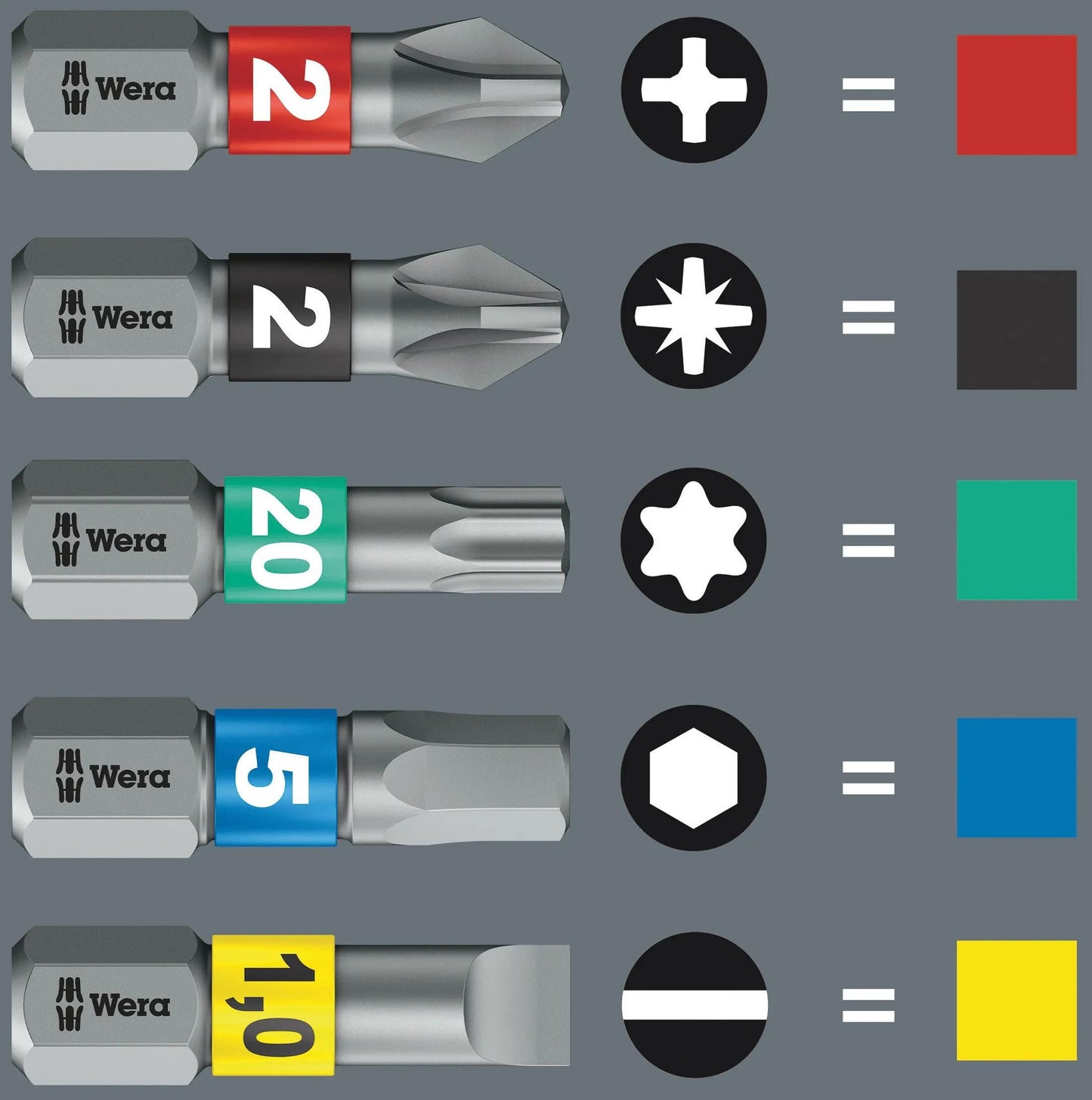 Wera bitsatz kraftform kompakt stubby bit set kraftform stubby werra m.magazine, 6 pcs.
