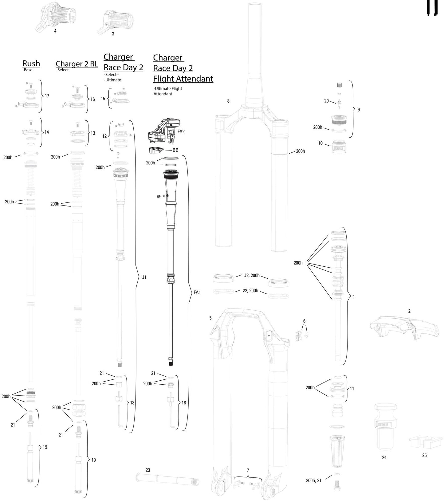 ROCKSHOX federgabel sid ultimate race day 3p susp.fork rs sid ult.race day 3p 27,5 + 29 boost
