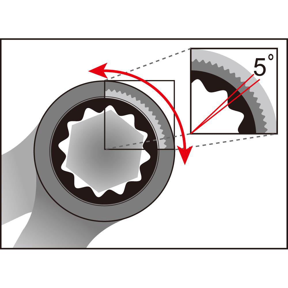Steek- Ring-Ratelsleutel Icetoolz 13Mm