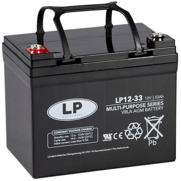 Landport Lp accu 12v 33ah