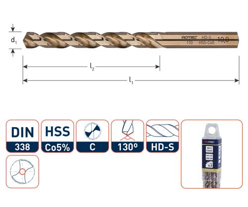 Rotec Spiraalboor din338 co 9.5mm