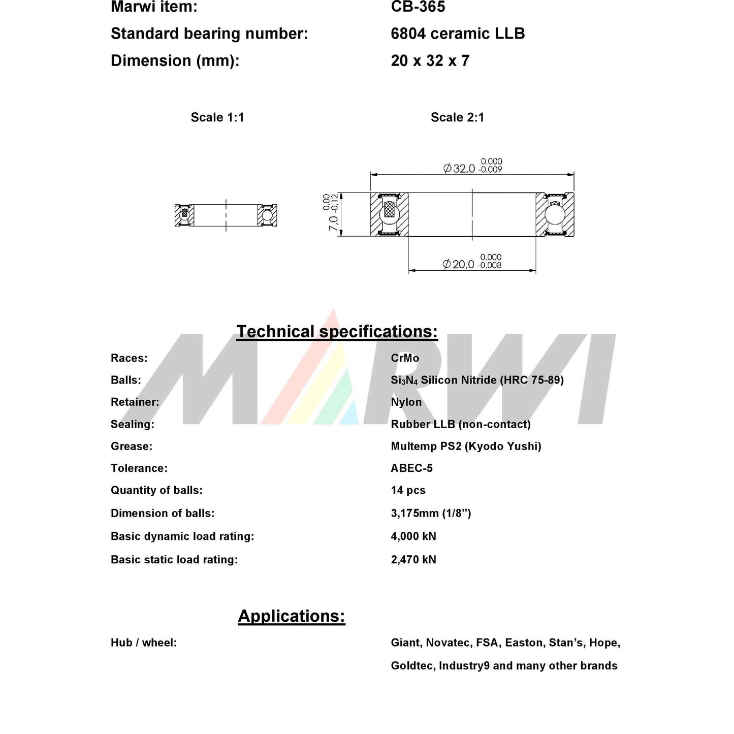 UNION kugellager ball bearing cb-365 20x32x7