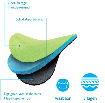 Bekina inlegzool e001 groen - maat 44 - 00.135.001.44