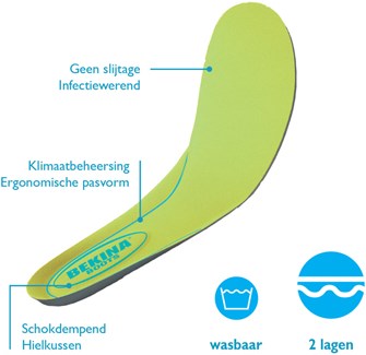 Bekina voetbed e002 | groen | maat 36 - 00.135.002.36