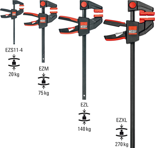 Bessey éénhands lijmtang | 600 mm - ezxl609